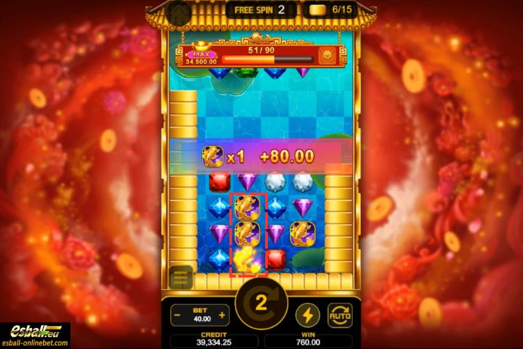 Lucky Koin Golden Fish Lucky Koin Golden Fish