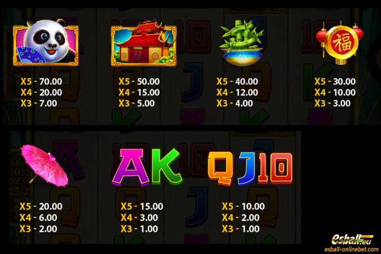 Lucky Panda Paytable Lucky Panda Paytable