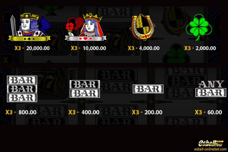 Lucky Poker 2 Paytable Lucky Poker 2 Paytable