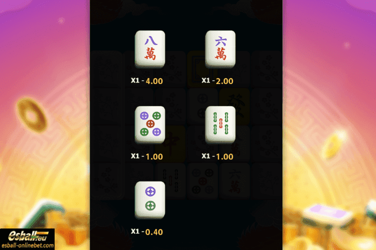 PS Mahjong Ways 3+ Paytable PS Mahjong Ways 3+ Paytable