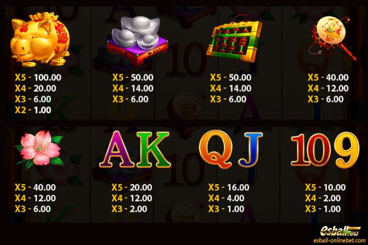 Money Meow Paytable Money Meow Paytable