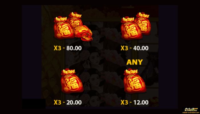 Rich & Happy Slot Paytable 2 Rich & Happy Slot Paytable 2