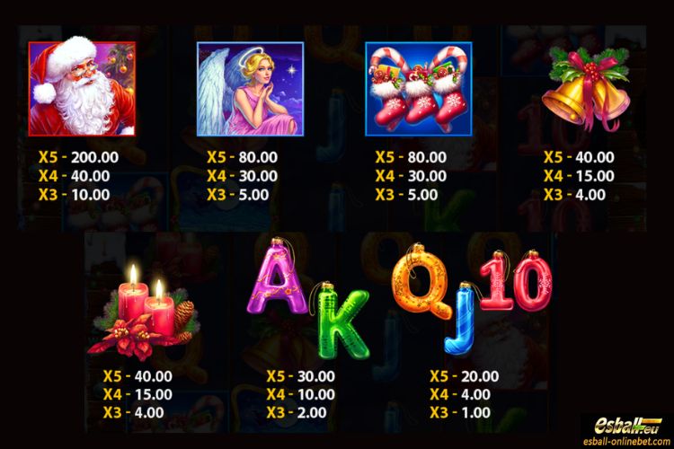 Santa Claus Paytable