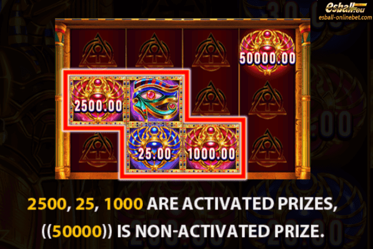 activated prize activated prize