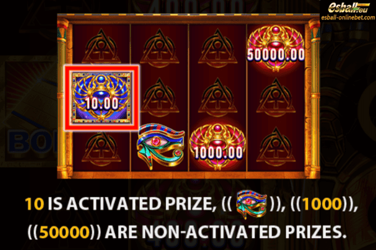 activated prize activated prize