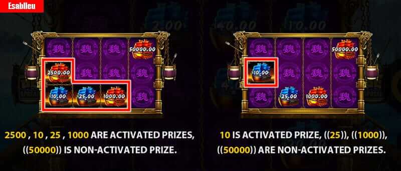 Super Powerful Slot Machine