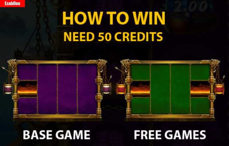 Super Powerful Slot Machine