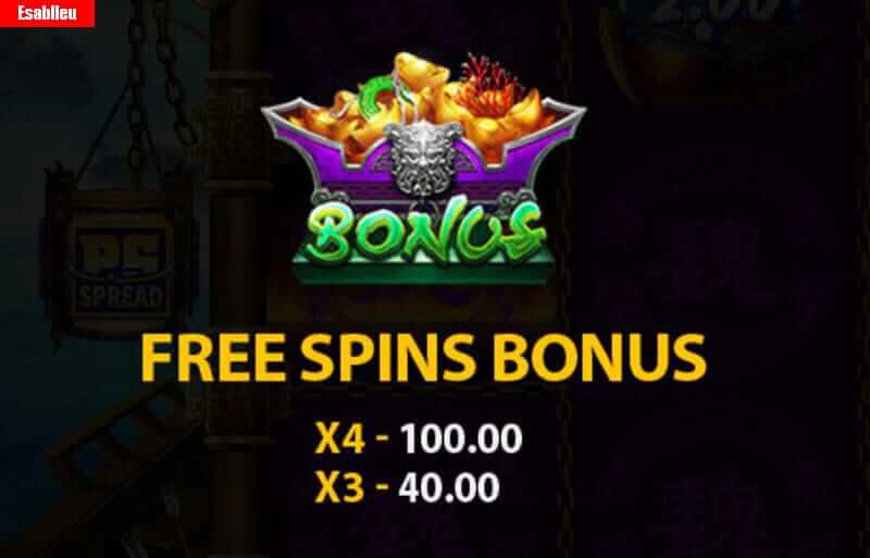 Super Powerful Slot Machine Free Spins Bonus