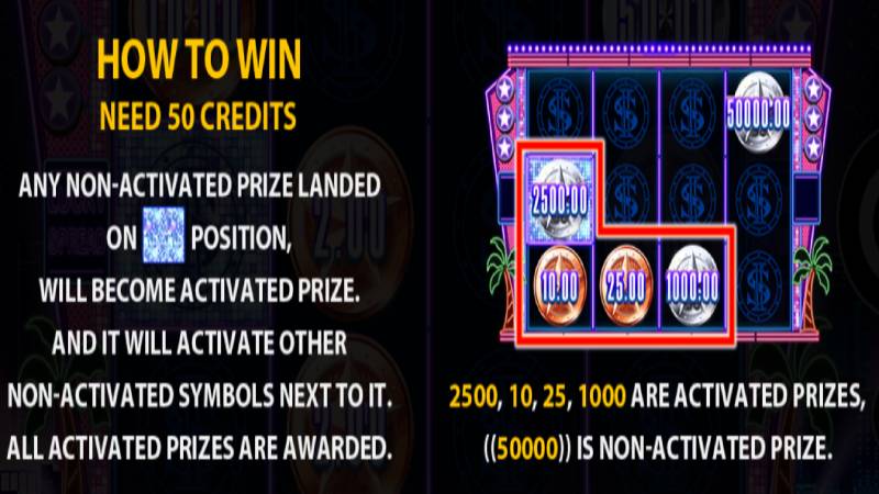 How To Paly PS Super Win Slot Machine