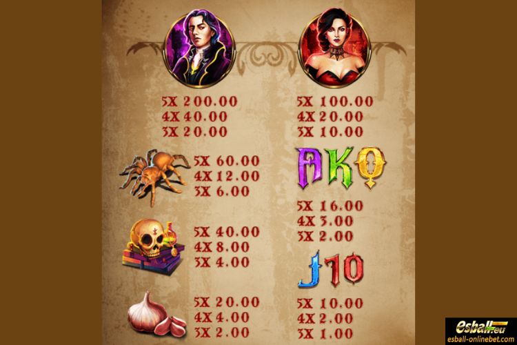 Vampire Slot Paytable Vampire Slot Paytable