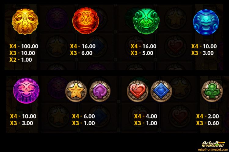 ZUMA Slot Paytable ZUMA Slot Paytable