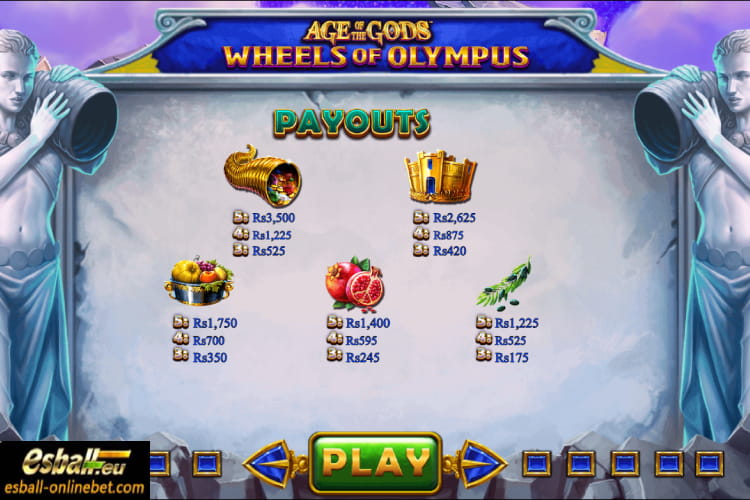 Age of The Gods Wheels of Olympus Symbols and Payouts Age of The Gods Wheels of Olympus Symbols and Payouts