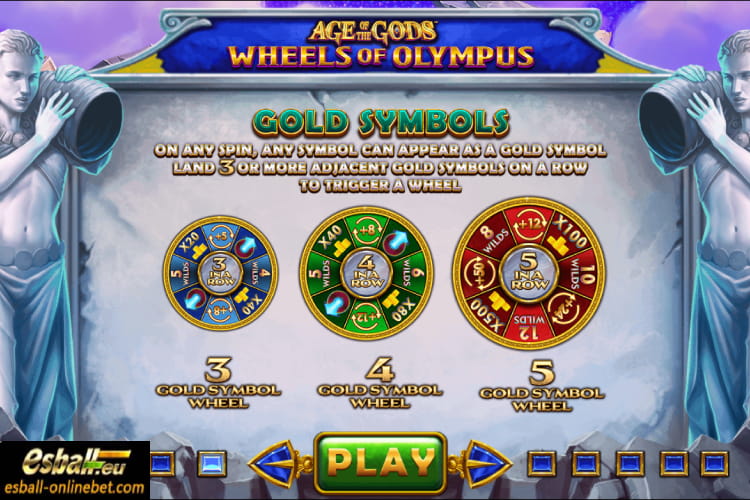 Age of The Gods Wheels of Olympus Bonuses Age of The Gods Wheels of Olympus Bonuses