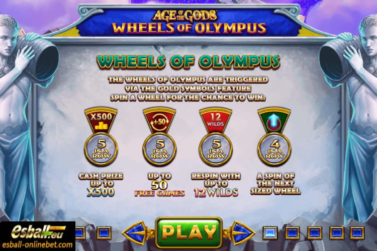 Age of The Gods Wheels of Olympus Bonuses Age of The Gods Wheels of Olympus Bonuses