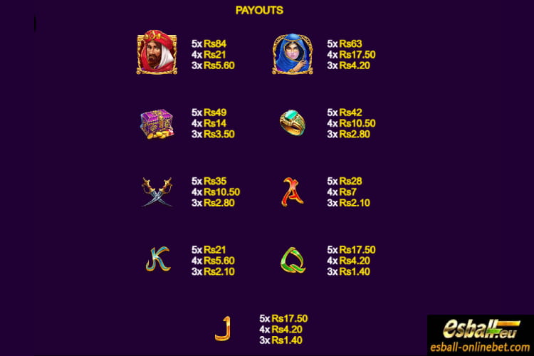 Gold Trio: Sinbad’s Riches Slot Demo Review Gold Trio: Sinbad’s Riches Slot Demo Review