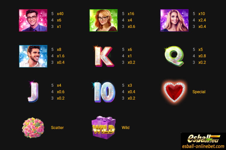 Playtech Lovefool Slot Machine Review & Demo Playtech Lovefool Slot Machine Review & Demo