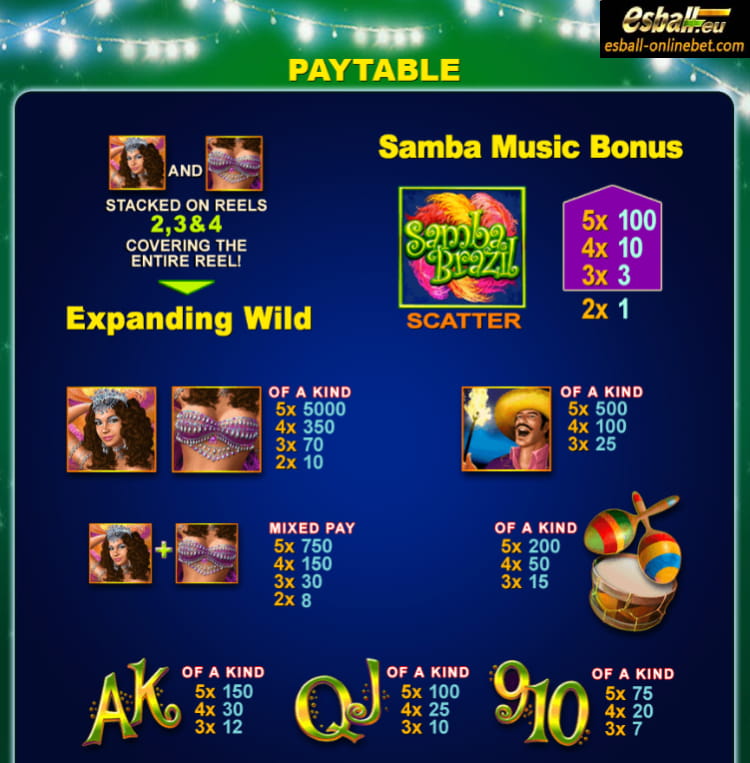 Samba Brazil Slot Symbols and Payouts Samba Brazil Slot Symbols and Payouts