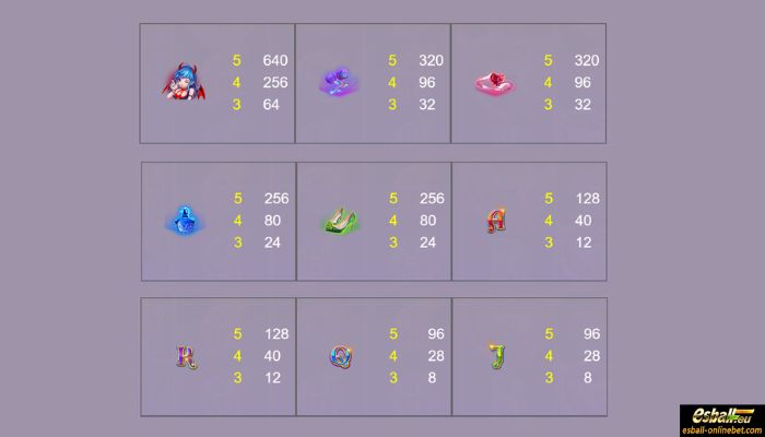Enchantress Slot Paytable Enchantress Slot Paytable