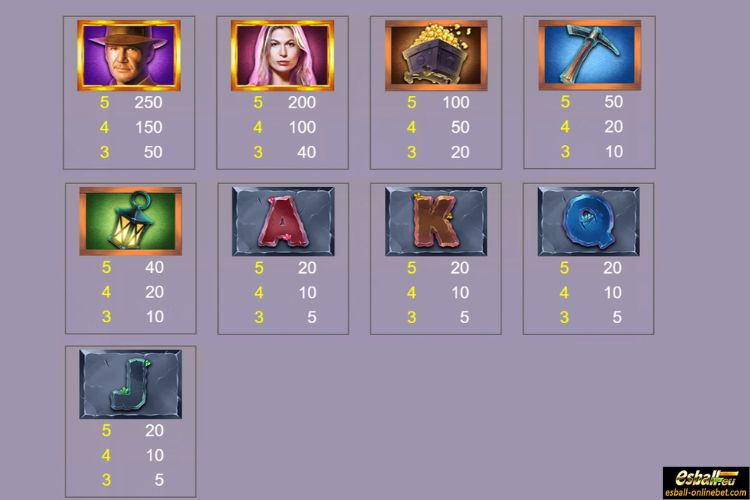 Gem Mine Slot Paytable Gem Mine Slot Paytable