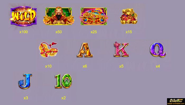 Lucky God of Wealth Slot Freegame Scatter Lucky God of Wealth Slot Freegame Scatter