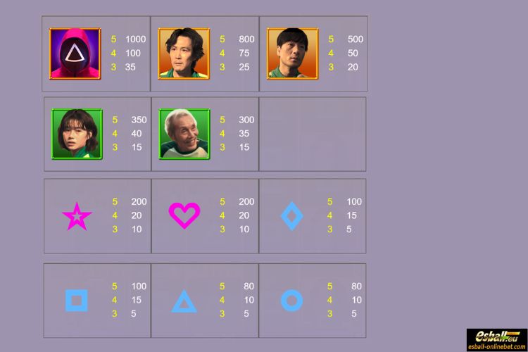 Squid Game Slot Paytable Squid Game Slot Paytable