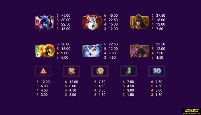 Gold Panther Maxways Slot Paytable Gold Panther Maxways Slot Paytable