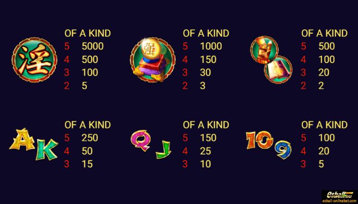 Golden Lotus SE Slot Paytable Golden Lotus SE Slot Paytable