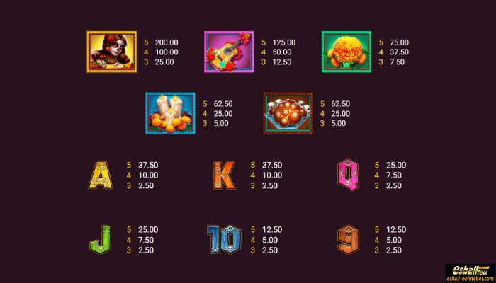 Halloween Vacation Slot Paytable Halloween Vacation Slot Paytable