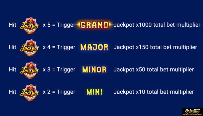 Jokers Treasure Exclusive Slot Jackpot Feature Jokers Treasure Exclusive Slot Jackpot Feature