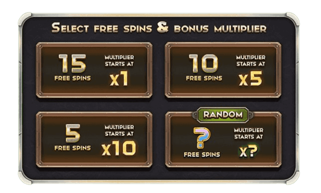 Accumulative Bonus Multiplier Accumulative Bonus Multiplier