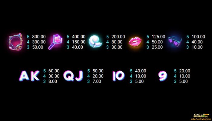 Love Idol Slot Paytable Love Idol Slot Paytable