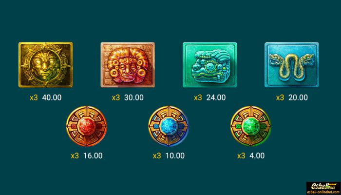 Mayan Gems Slot Paytable Mayan Gems Slot Paytable