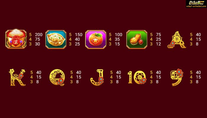 Money Mouse Slot Paytable Money Mouse Slot Paytable