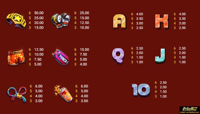 Muay Thai Fighter Slot Paytable Muay Thai Fighter Slot Paytable