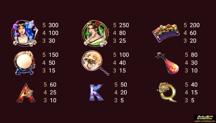 Princess Wang Slot Paytable Princess Wang Slot Paytable