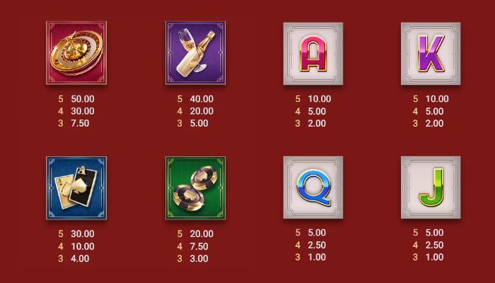 Royale House Slot Paytable