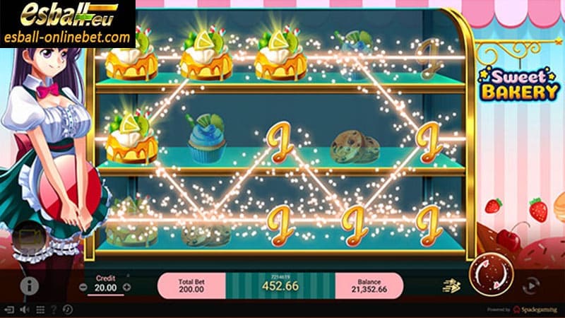 SG Sweet Bakery Slot Machines Free Game Demo and Guide SG Sweet Bakery Slot Machines Free Game Demo and Guide