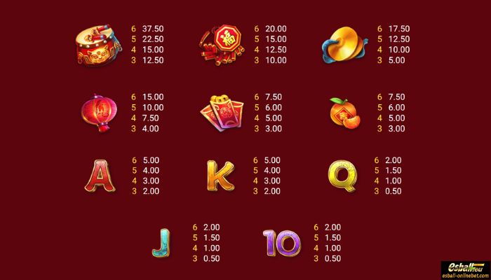 Tiger Dance Slot Paytable Tiger Dance Slot Paytable