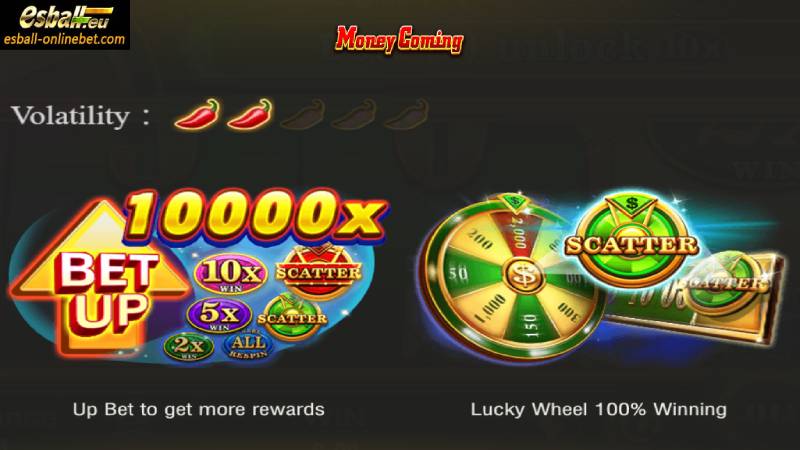 Most Played JILI Casino Video Slot Games 1 - Money Coming Demo Slot Machine