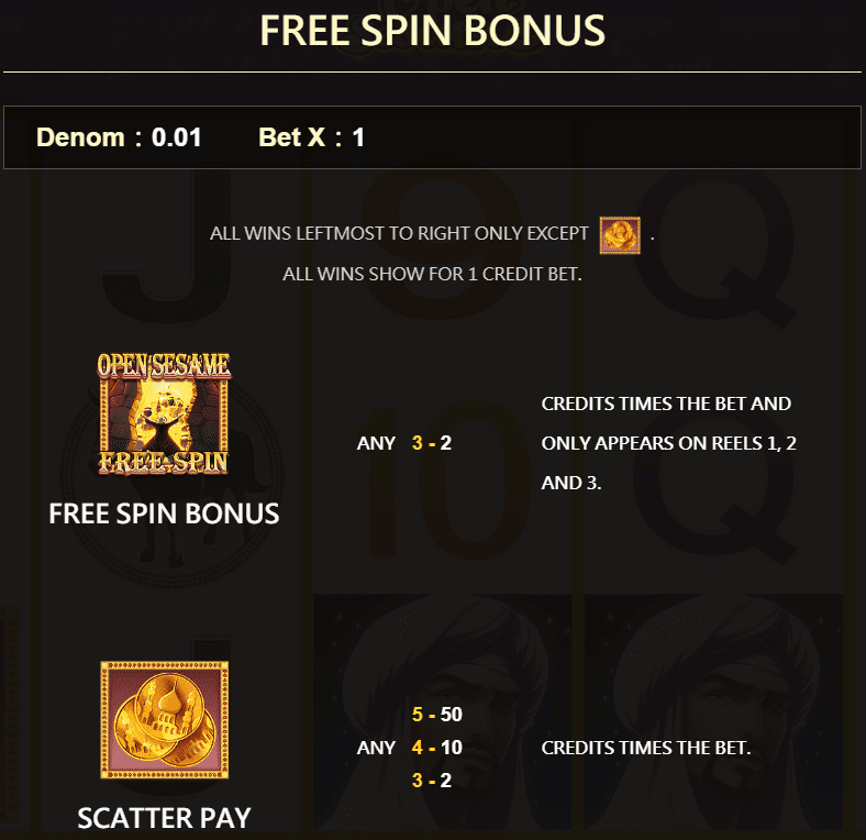 Open Sesame Slot Machines