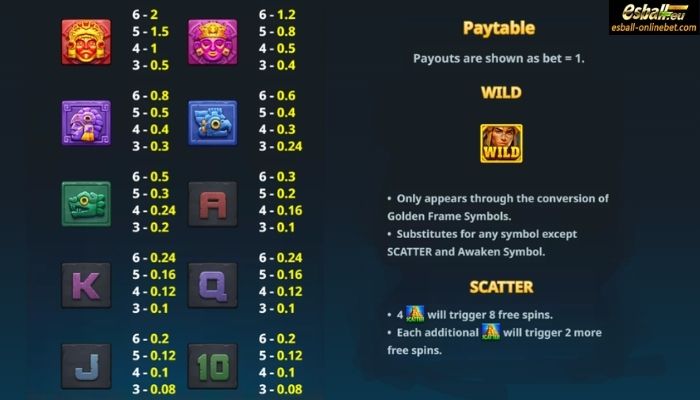 VP Awakening Aztec Slot Paytable VP Awakening Aztec Slot Paytable