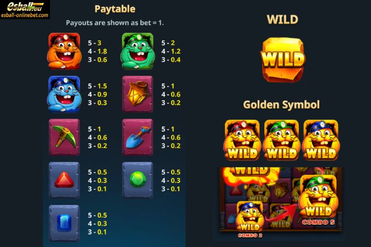 VP Boom Boom Marmot Slot Paytable VP Boom Boom Marmot Slot Paytable