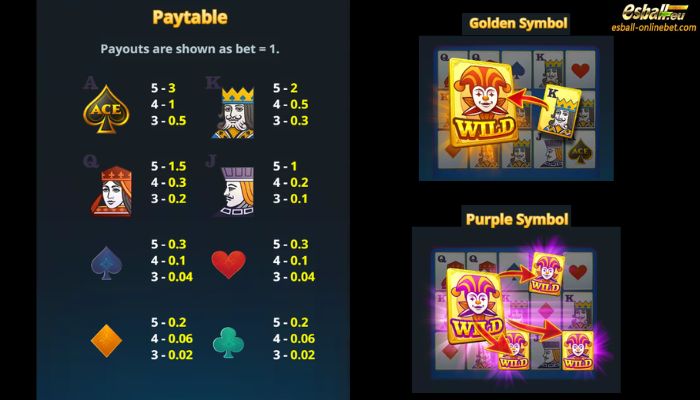 VP Double Ace Slot Paytable VP Double Ace Slot Paytable