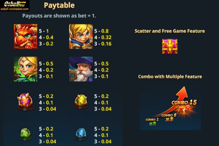 VP Dragon Kaboom Slot Paytable VP Dragon Kaboom Slot Paytable