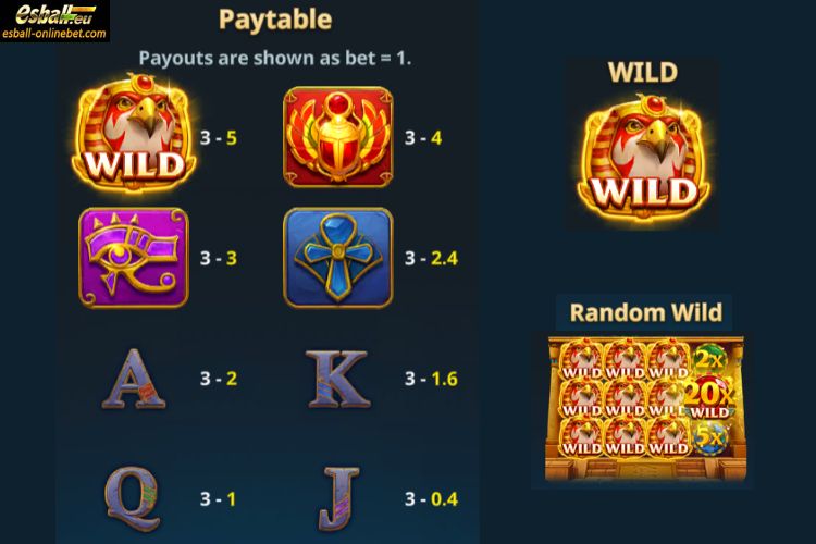 Gems Of Ra Slot Paytable Gems Of Ra Slot Paytable