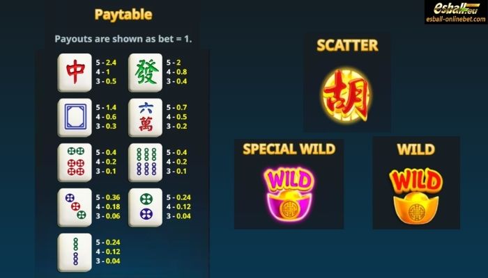 VP Golden Mahjong Slot Paytable VP Golden Mahjong Slot Paytable
