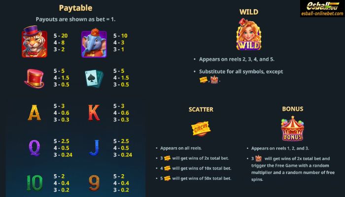 VP Magic Circus Slot Paytable VP Magic Circus Slot Paytable