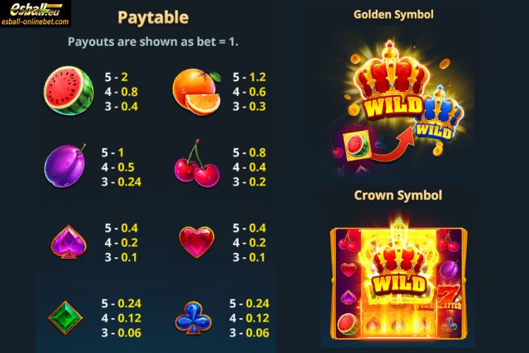 VP Super Crown Slot Paytable VP Super Crown Slot Paytable