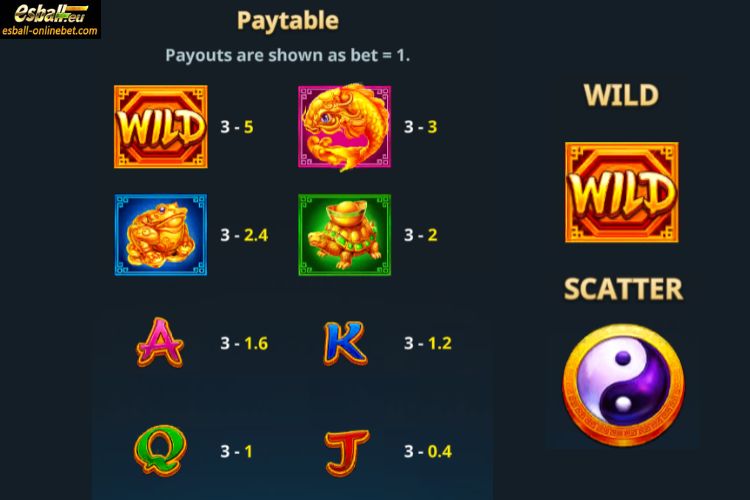 VP Taichi Slot Paytable VP Taichi Slot Paytable