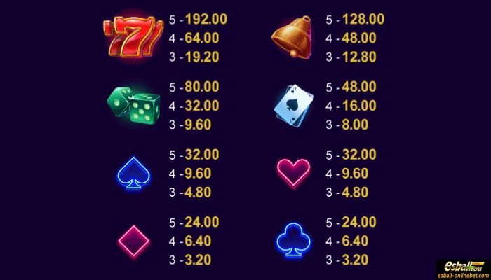 Casino Fantasy Slot Paytable